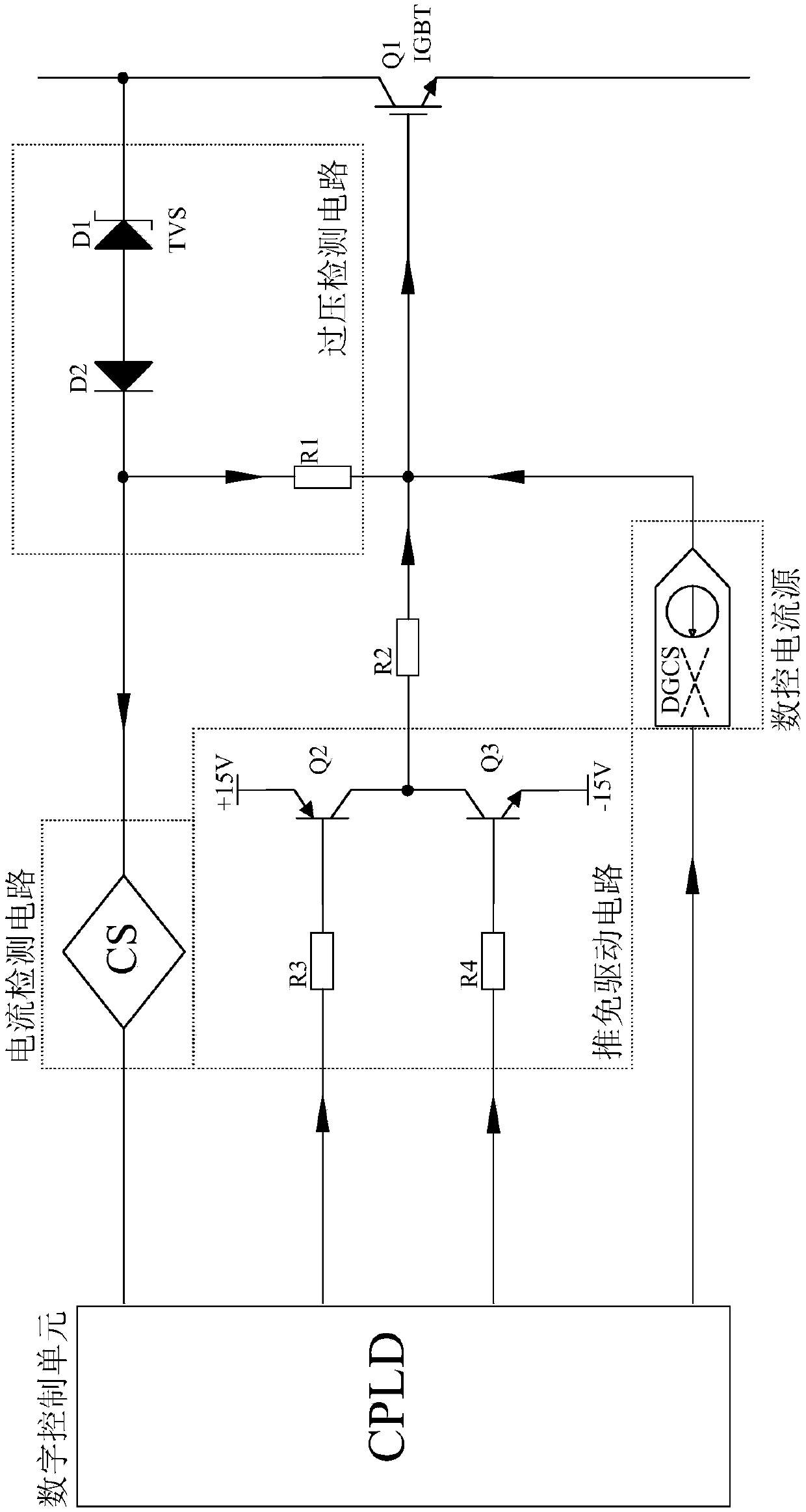 Digitally-controlled active IGBT driving circuit