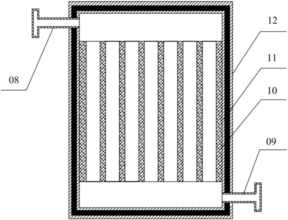 Central heating system based on distributed heating and heat storage technology