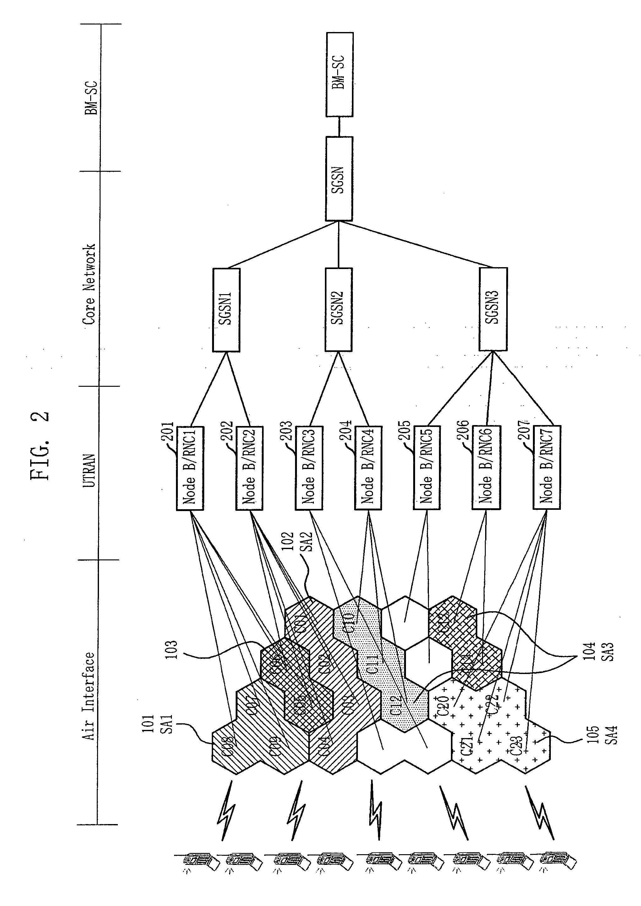 Method and system for service announcement using MBMS multicast bearer