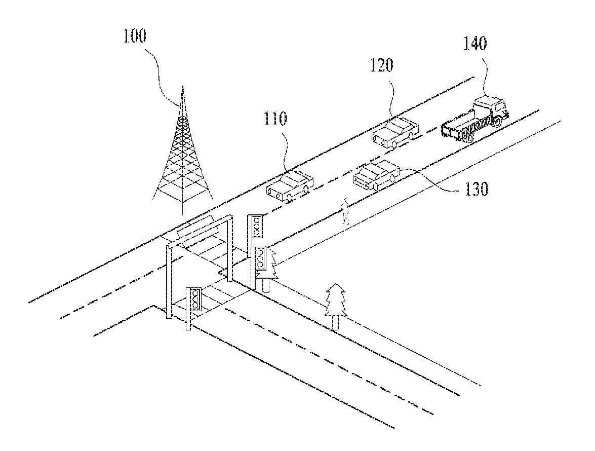Communication method of in-vehicle communication apparatus in wireless communication system, and apparatus therefor