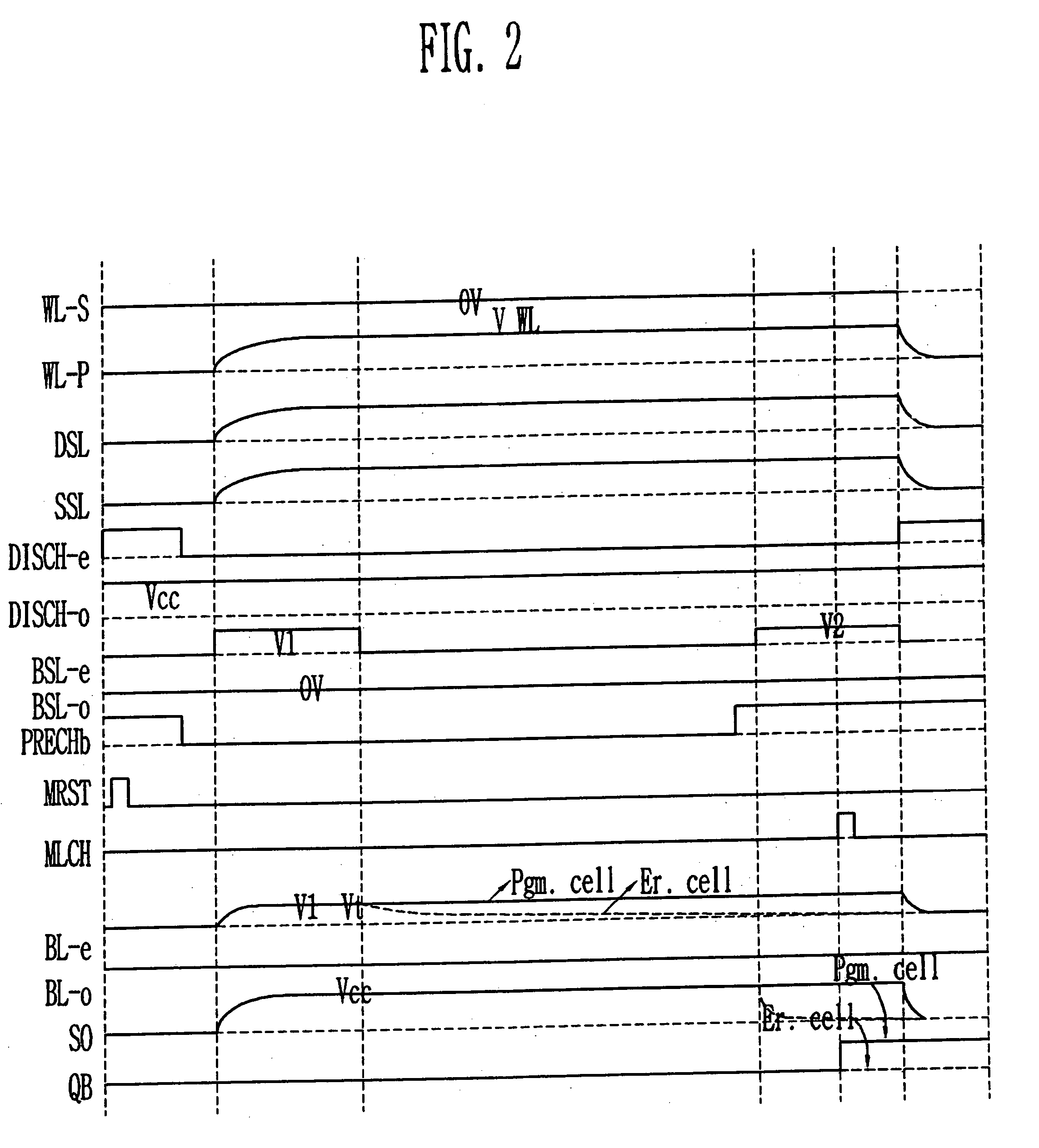 Method of reading multi-level nand flash memory cell and circuit for the same