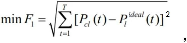 Trans-provincial peak regulation auxiliary service market clearing method considering power grid safety constraints