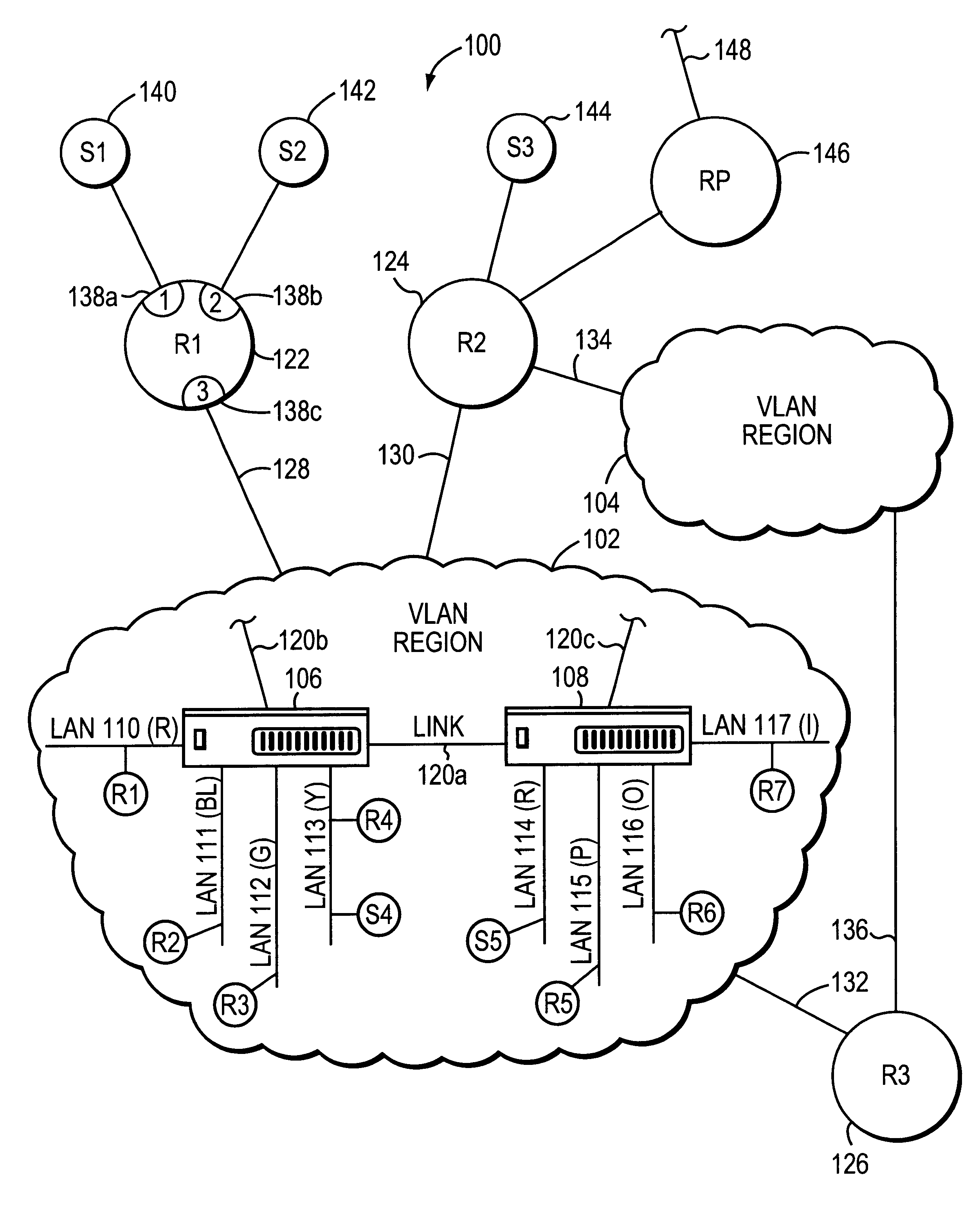 System and method for distributing multicasts in virtual local area networks