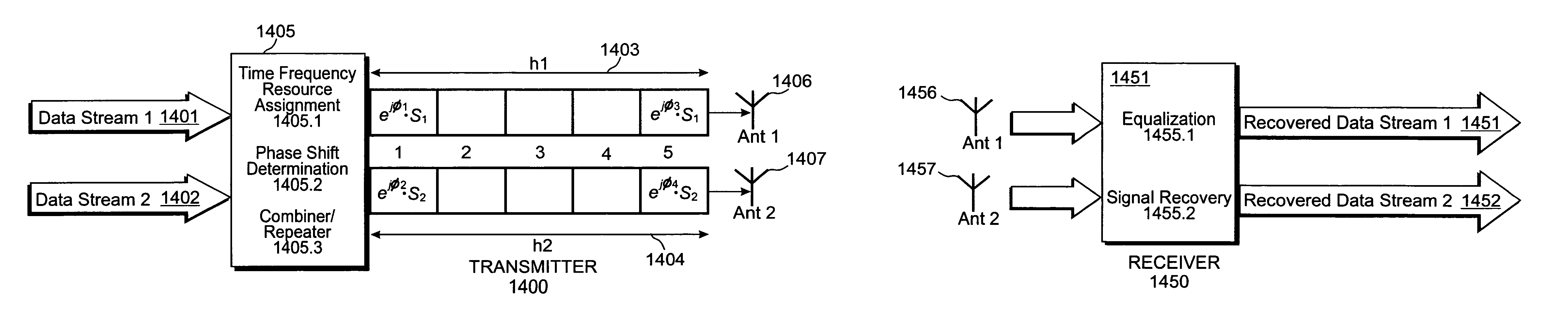 Method and system for providing an interference cancellation in a wireless communication system