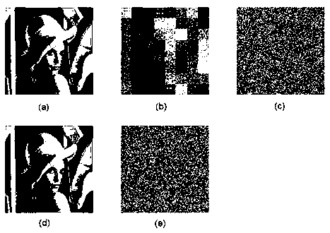 Color image encryption and decryption method based on multiple-fractional-order chaotic systems