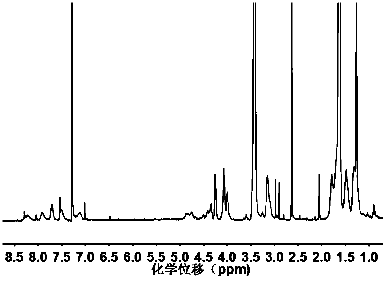 thermoplastic-polyurethane-elastomer-as-well-as-preparation-method-and