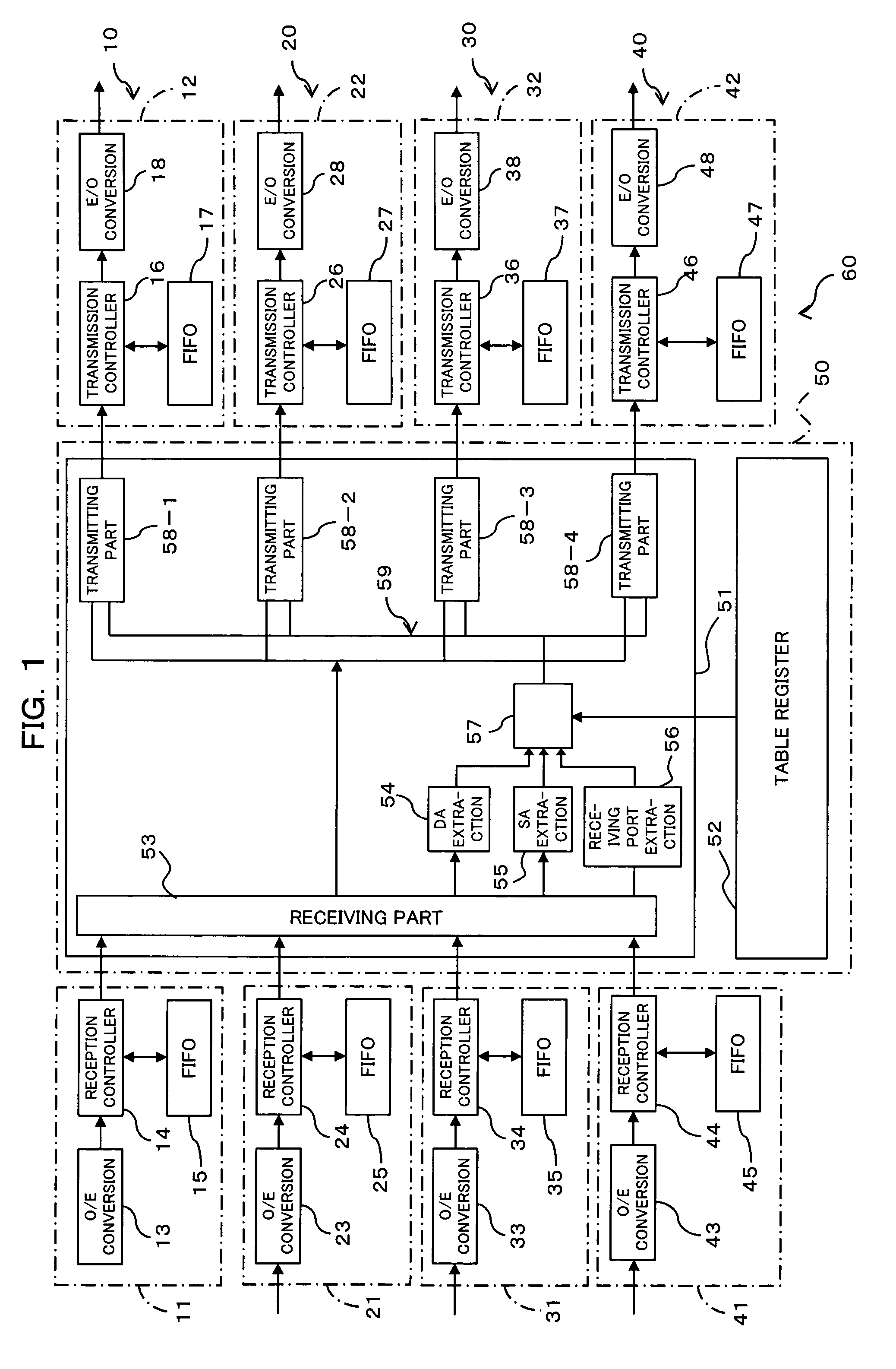 Transmitter and method of transmission