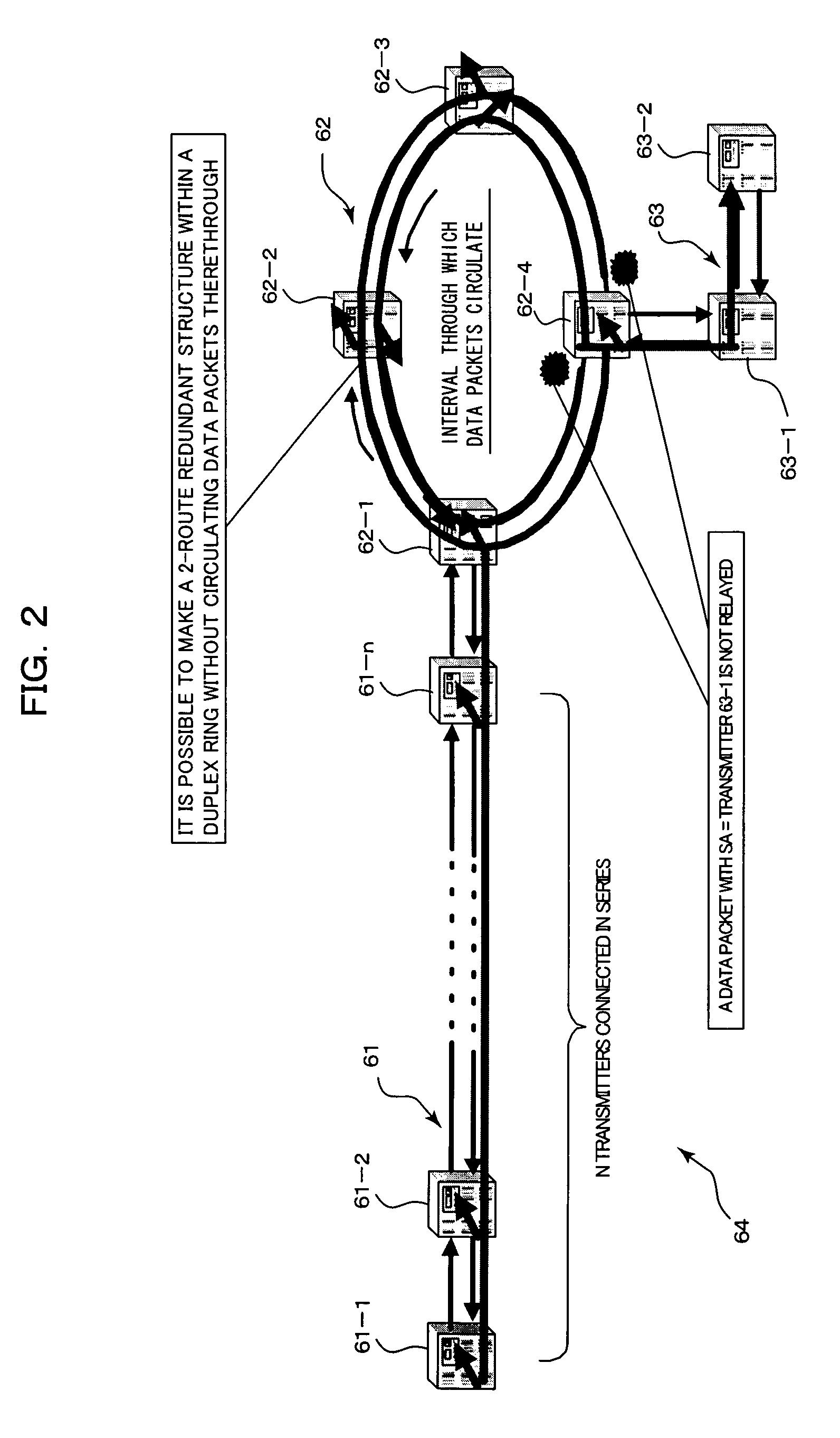 Transmitter and method of transmission