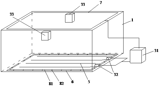 Granary with refrigeration and temperature control therein and temperature control method