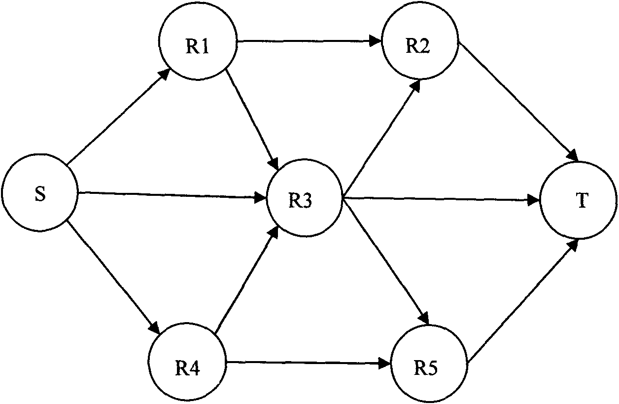 generation-grouped-cross-random-linear-network-coding-method-eureka