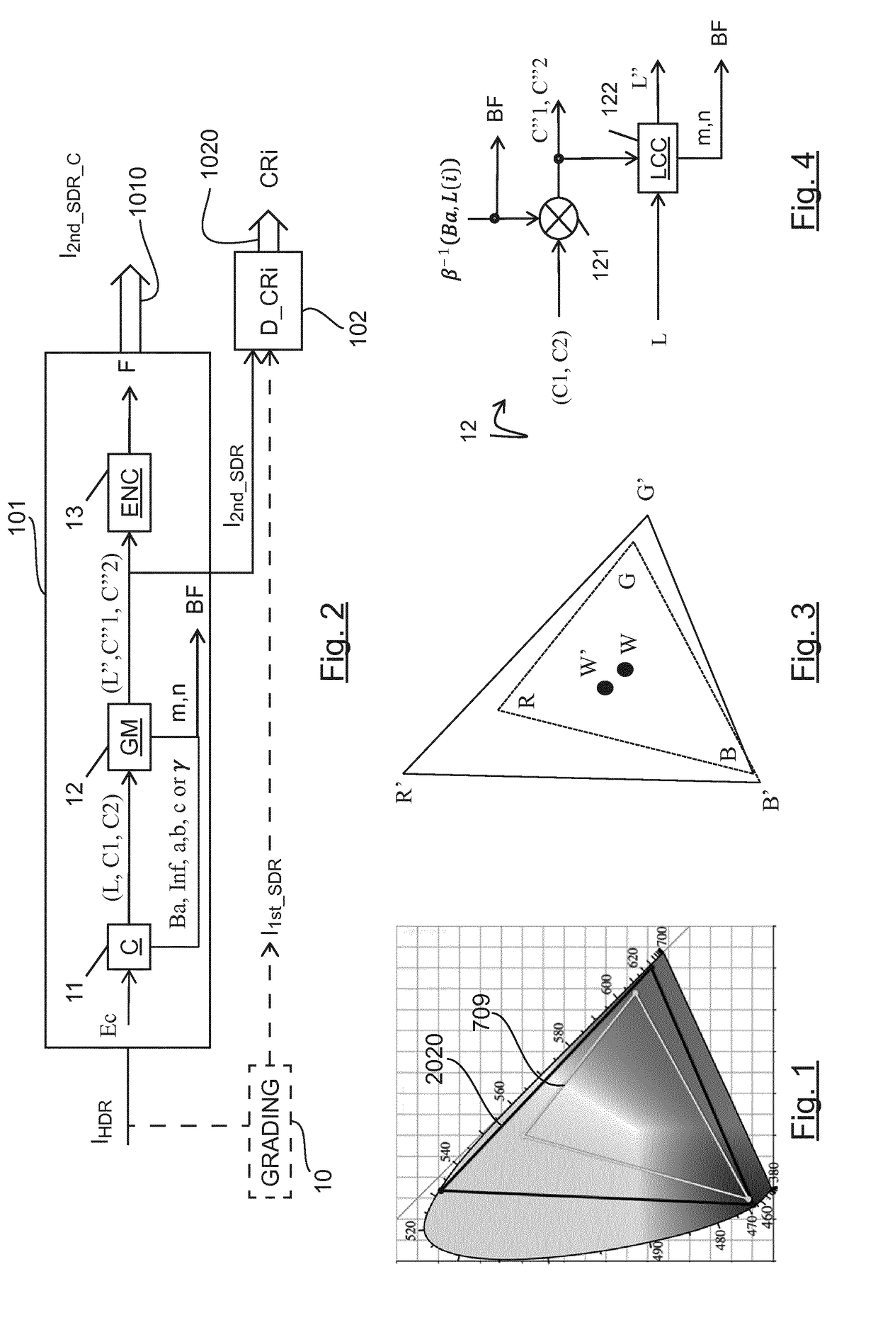 Methods and devices for encoding and decoding a color picture