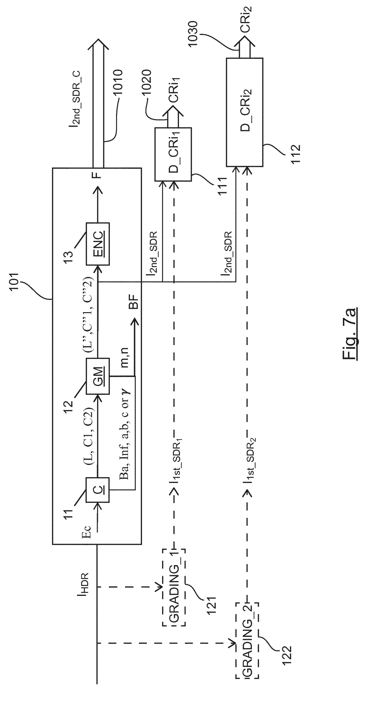 Methods and devices for encoding and decoding a color picture