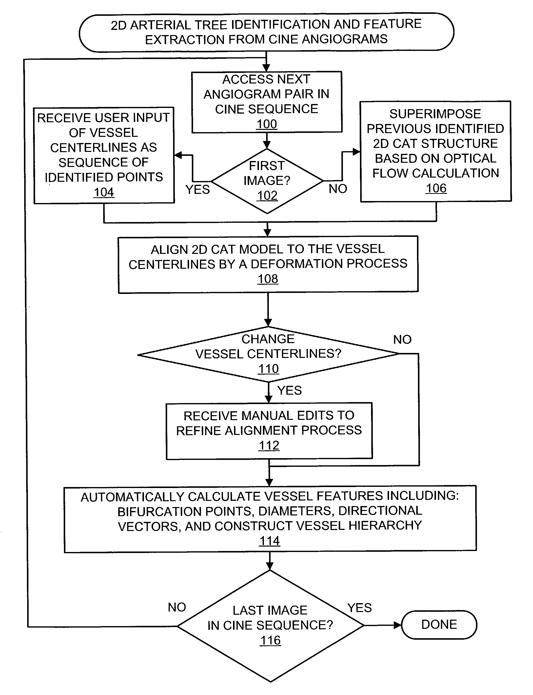Methods and systems for display and analysis of moving arterial tree structures