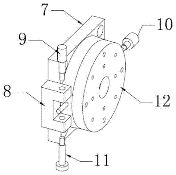 A grinding device