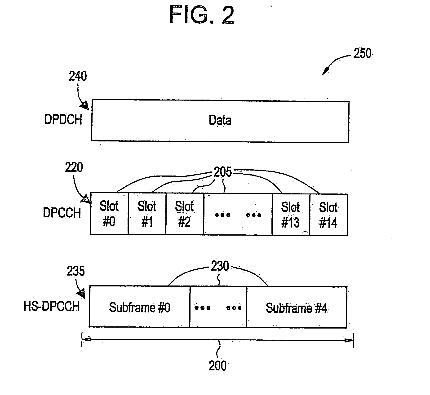 Method of determining when a mobile station is ready to be served during a handoff in a wireless communications network
