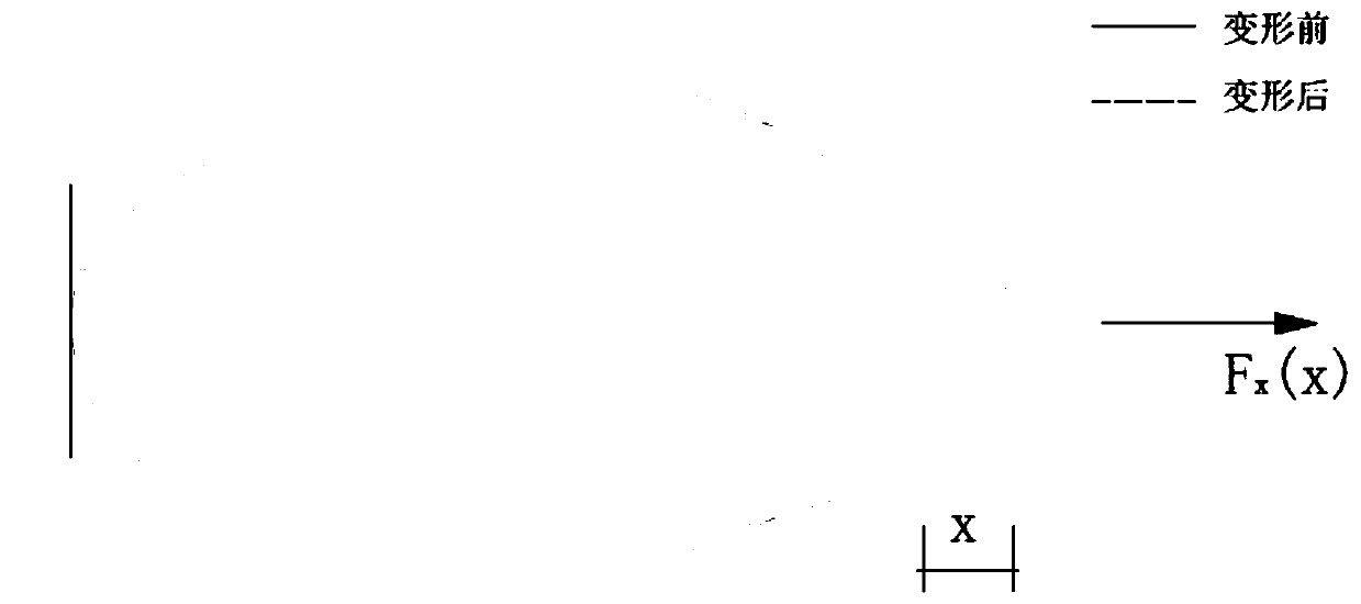 Elliptical Thin-Wall Structure Tuned Mass Damper for Vibration Control of Bridge Cables