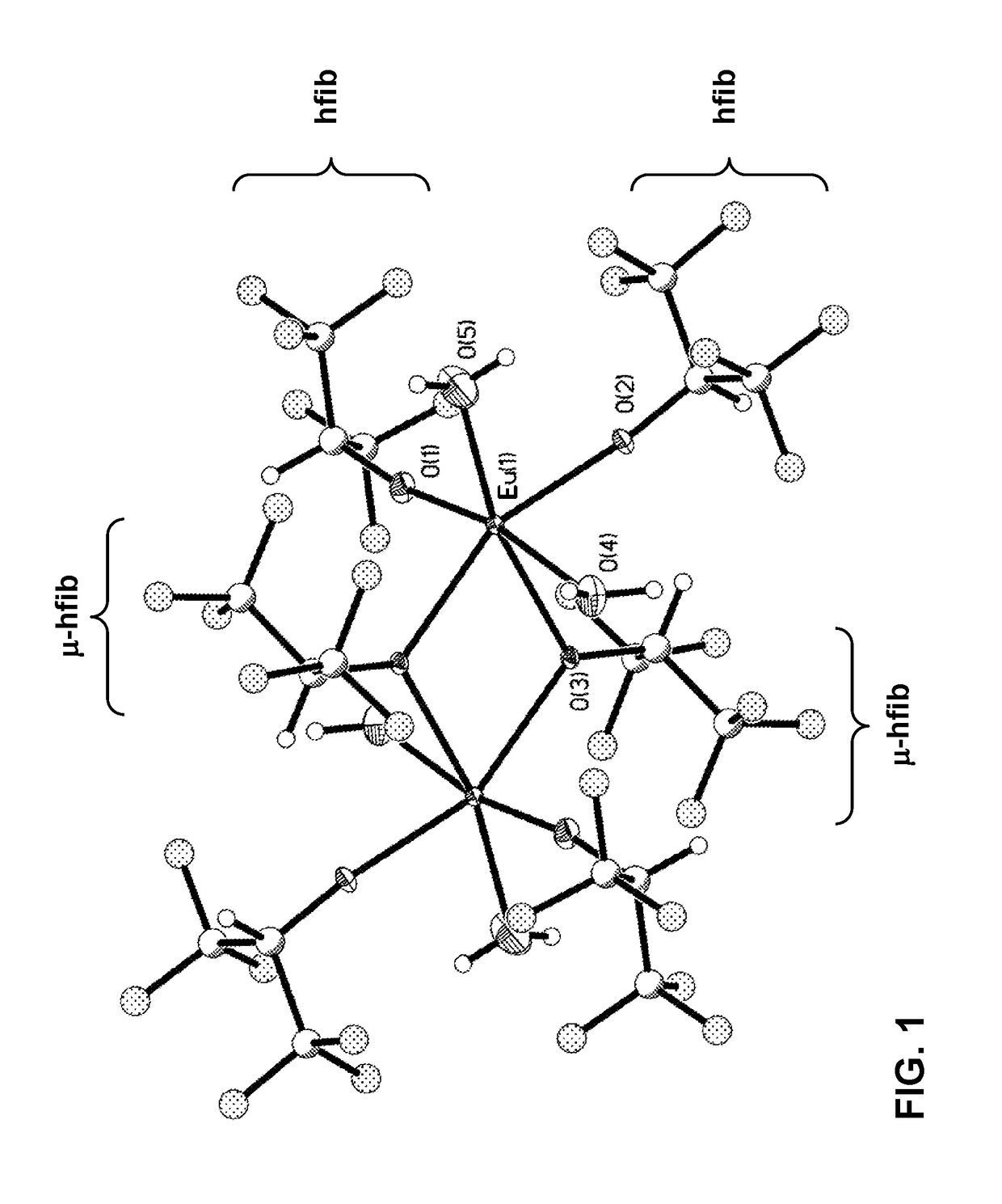Method to synthesize lanthanide fluoride materials from lanthanide fluorinated alkoxides