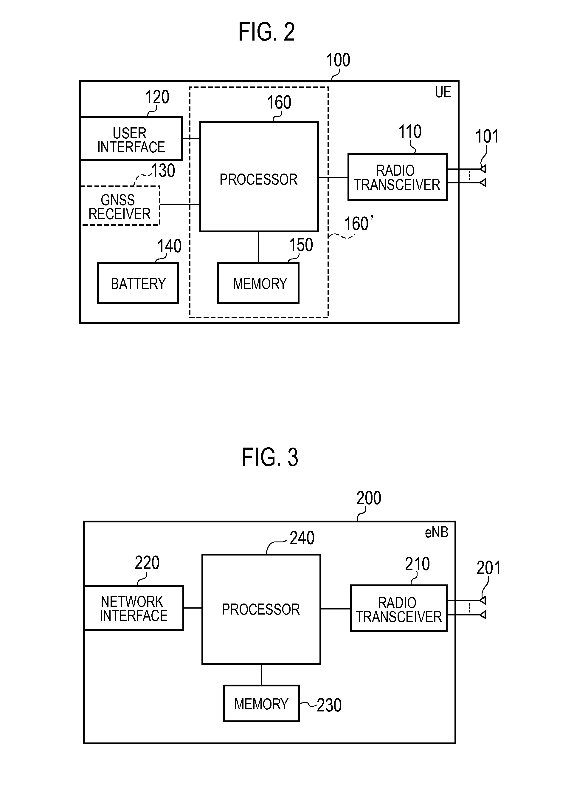 Mobile communication system and user terminal