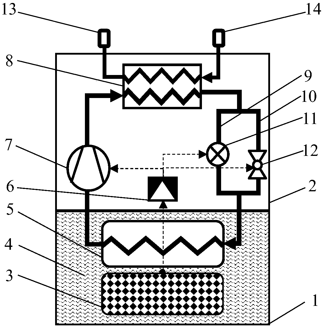A modular composite high-energy weapon cooling system and its control method
