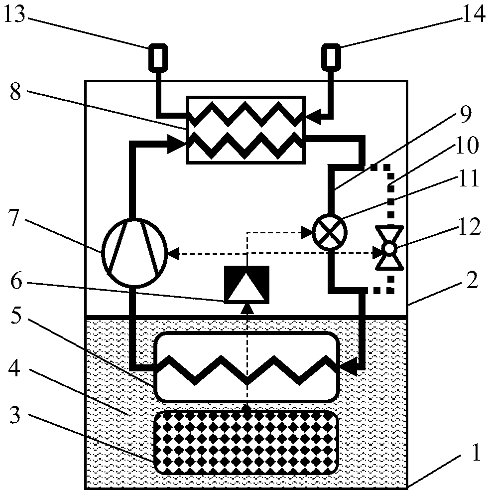 A modular composite high-energy weapon cooling system and its control method