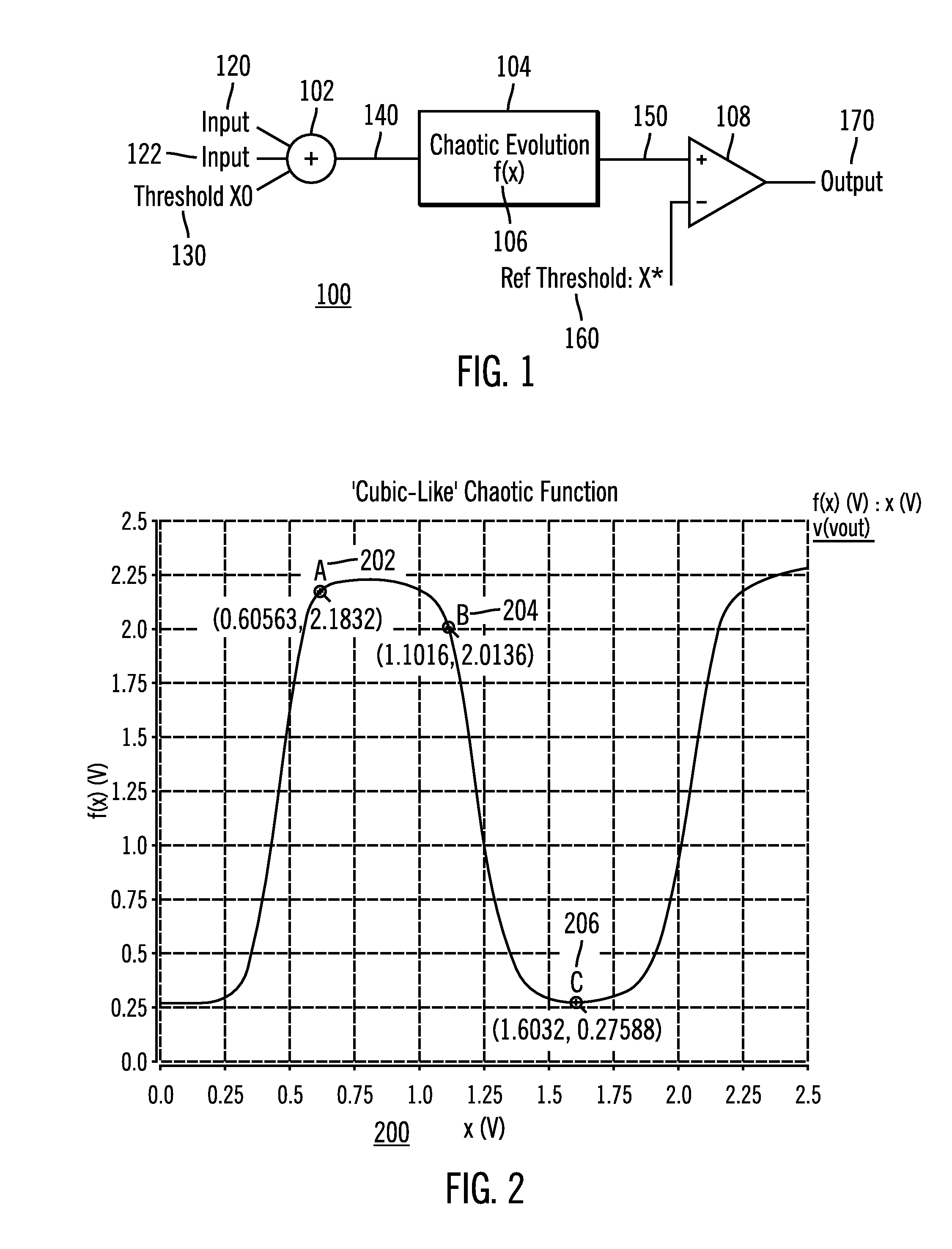 Dynamically configurable logic gate using a non-linear element