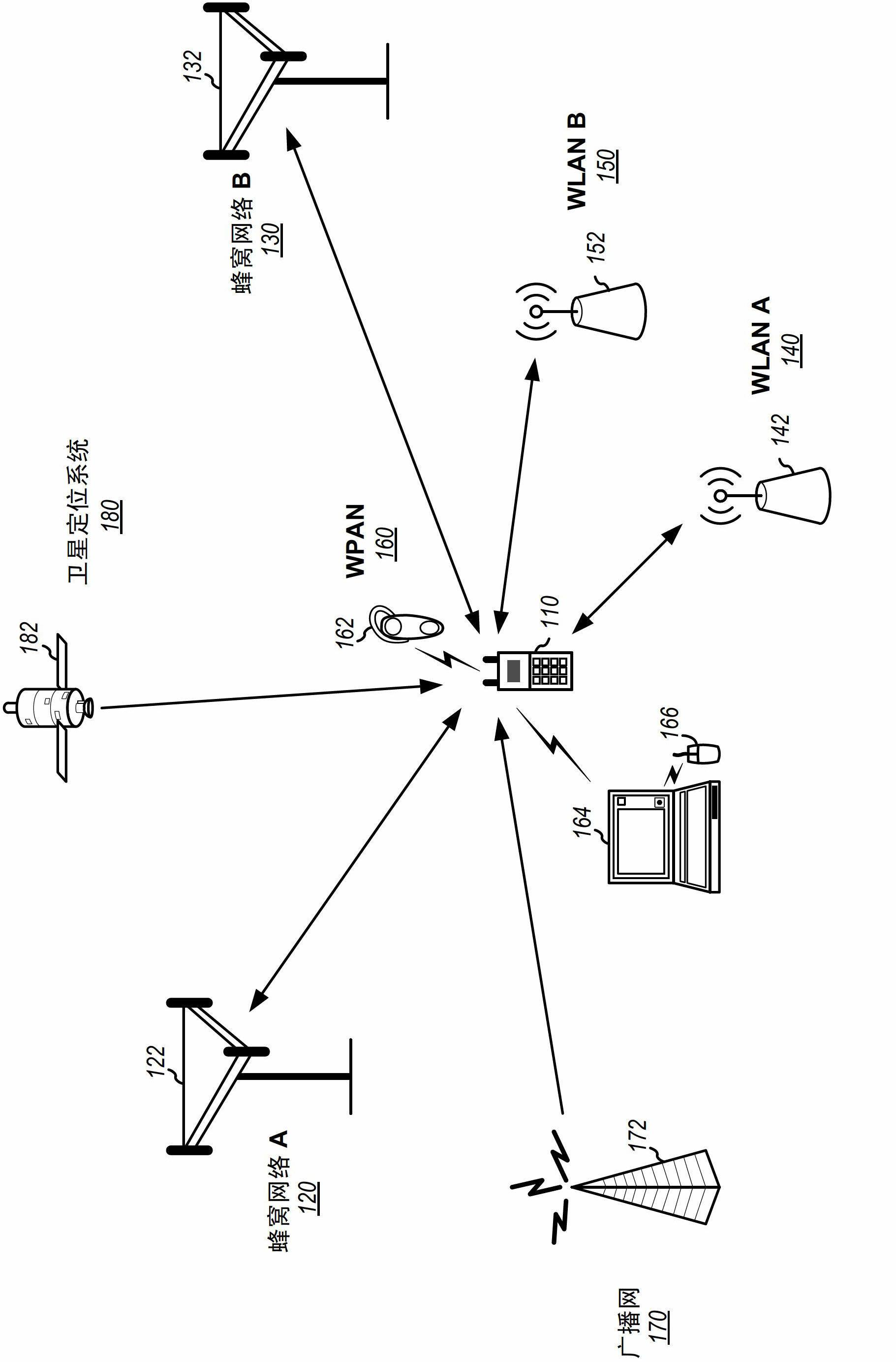 Dynamic antenna selection in a wireless device
