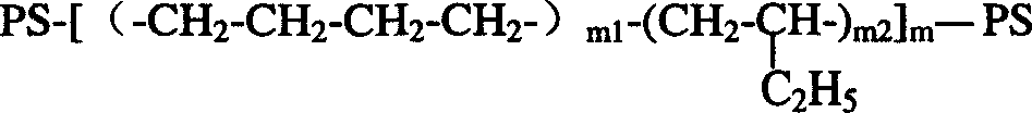 Process of controlling 1.2-structure content and distribution in polybutyldiene