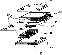 Non-aqueous electrolyte and lithium secondary battery using the same