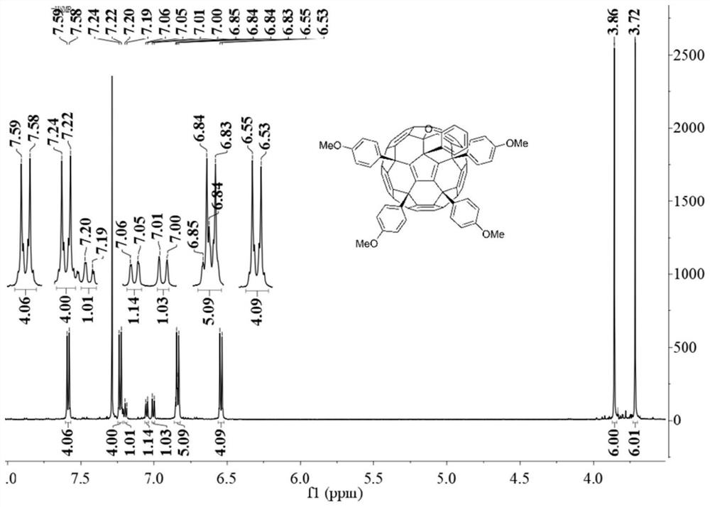 P-alkoxyphenyl fullerene and its preparation method and use