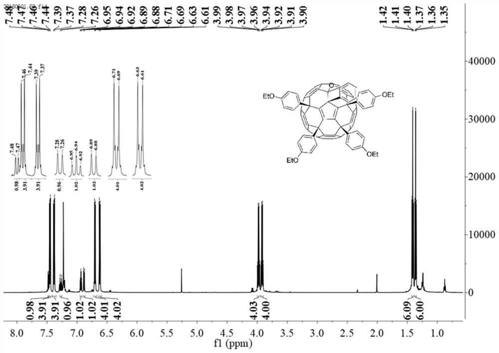 P-alkoxyphenyl fullerene and its preparation method and use