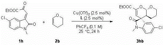 Chiral spiro oxindole dihydropyran derivative and synthesizing method thereof