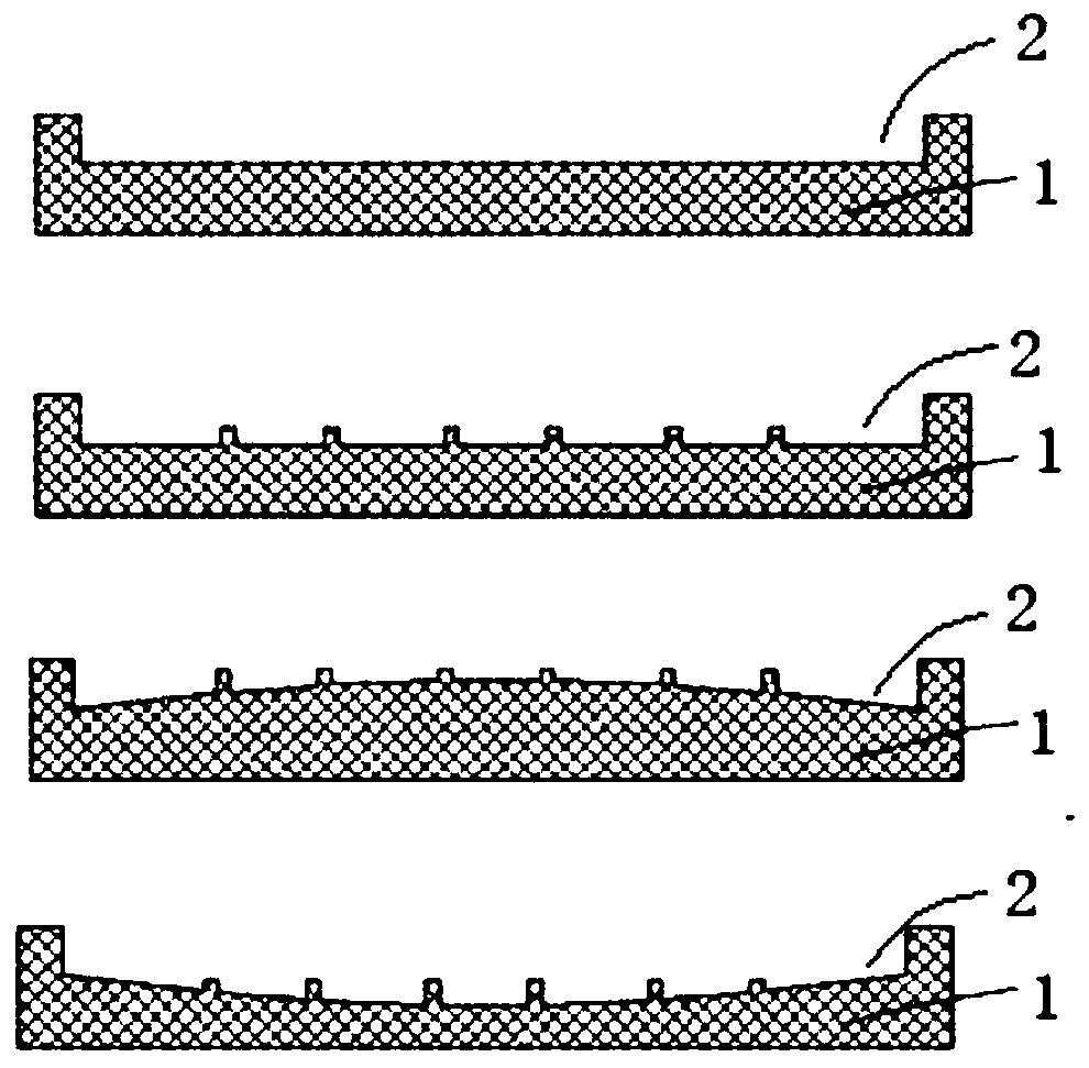 Packaging method for inhibiting drifting and warping of chip