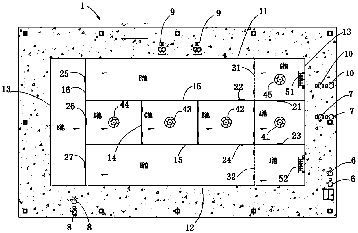 Multi-mode activated sludge method sewage treatment integrated device and sewage treatment method