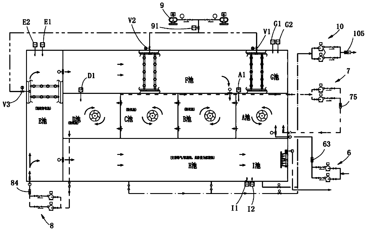 Multi-mode activated sludge method sewage treatment integrated device and sewage treatment method