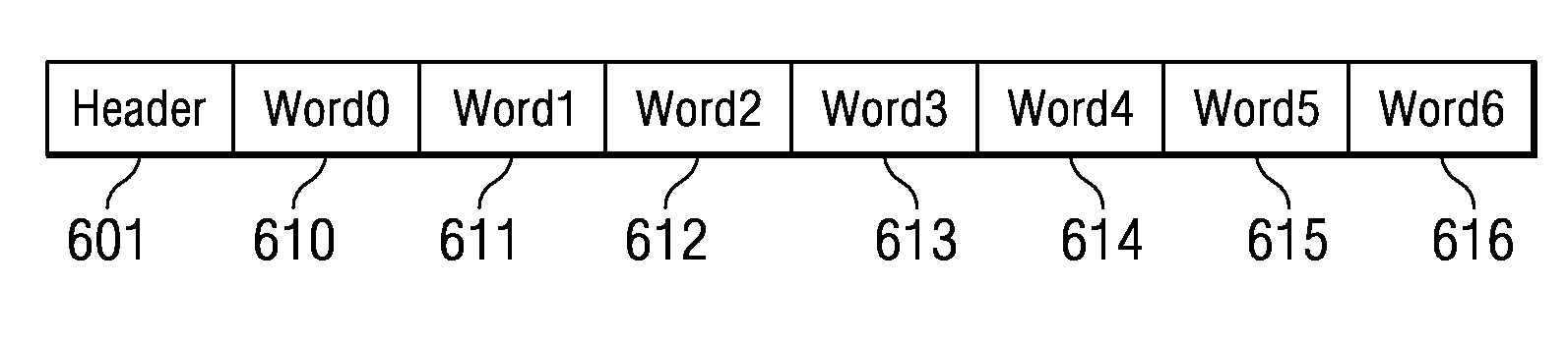 VLIW optional fetch packet header extends instruction set space