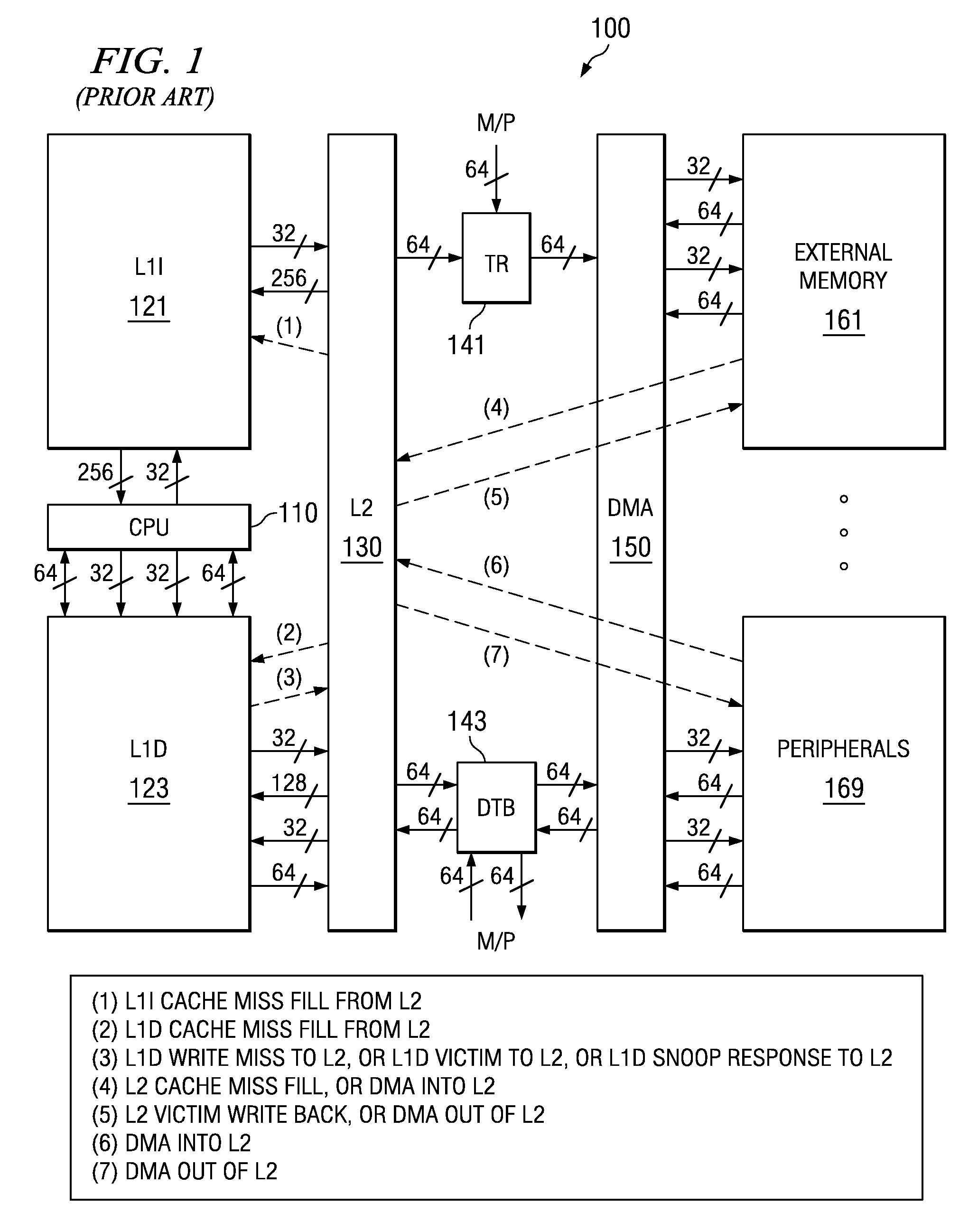 VLIW optional fetch packet header extends instruction set space