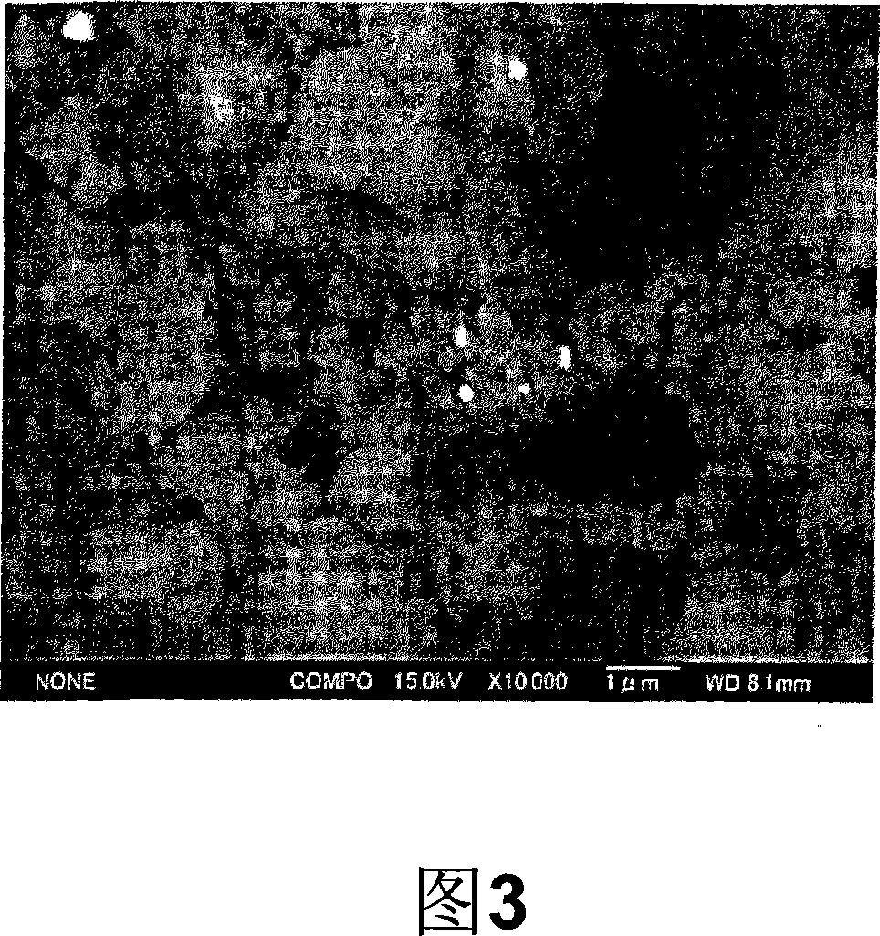 Cerium oxide-zirconium oxide-based mixed oxide and method for producing thereof