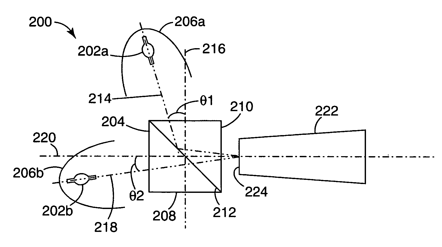 Combined light source for projection display