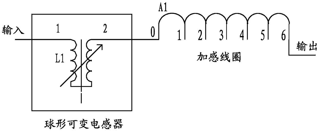 A variable inductor with continuously adjustable inductance