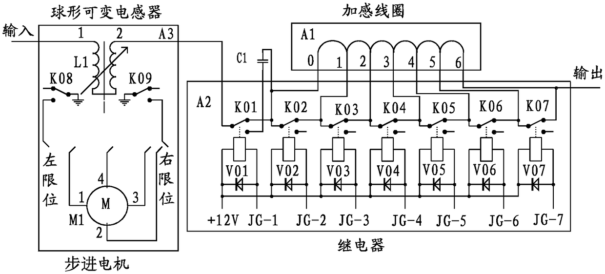 A variable inductor with continuously adjustable inductance