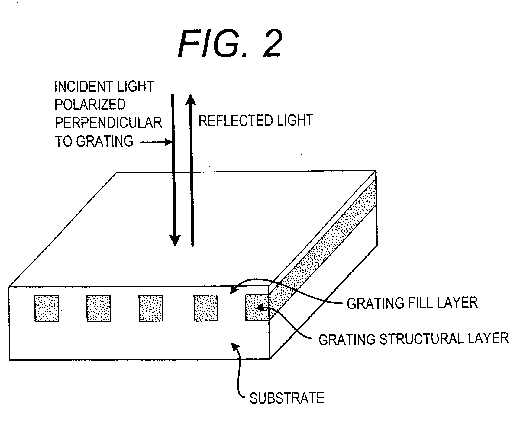 Label-free high-throughput optical technique for detecting biomolecular interactions