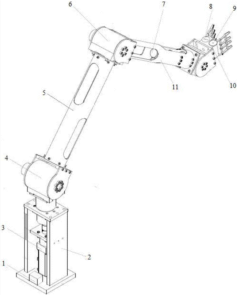 Unified design method for lightweight mechanical arm
