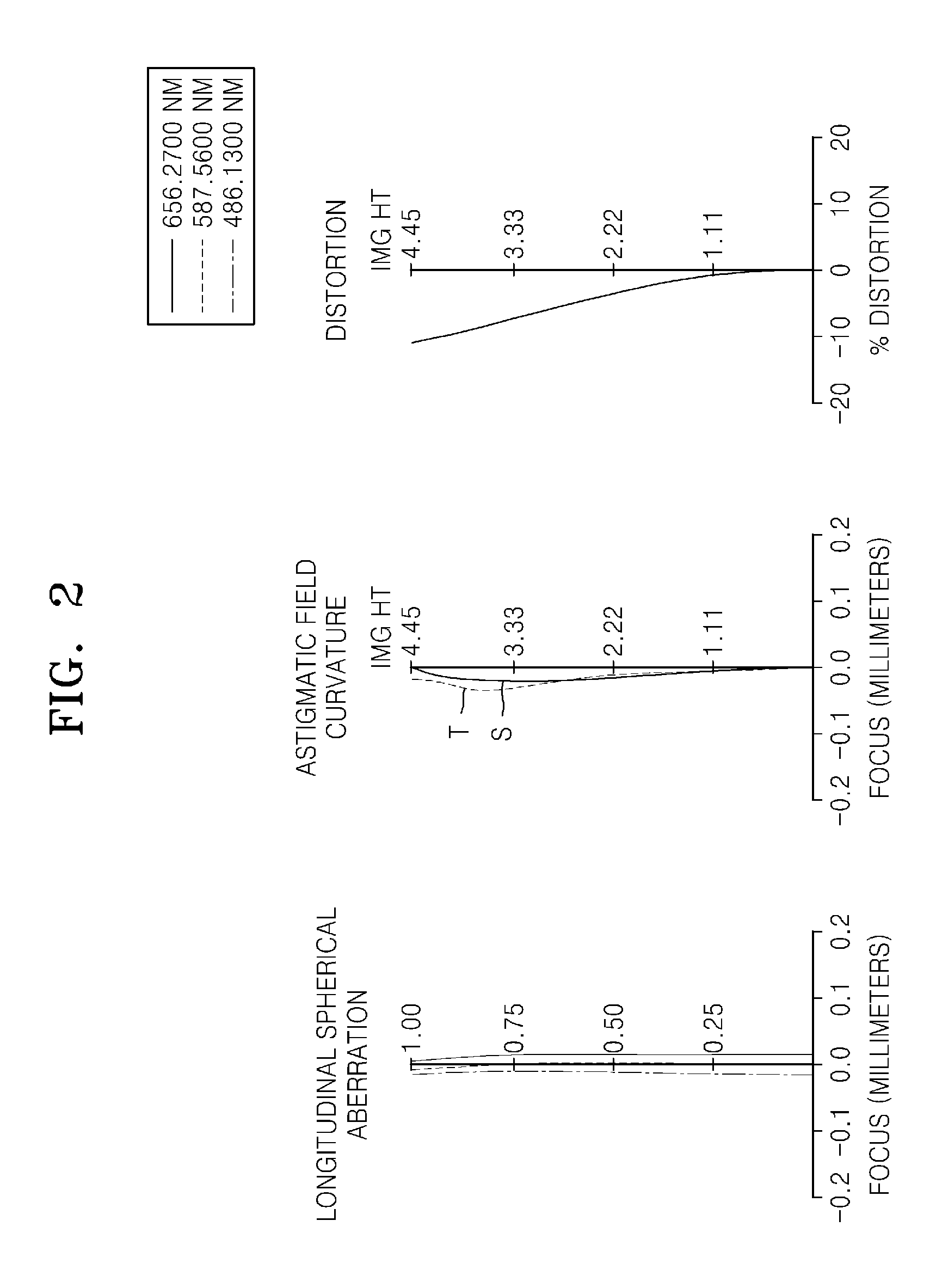 Teleconverter lens system and photographing apparatus including the same