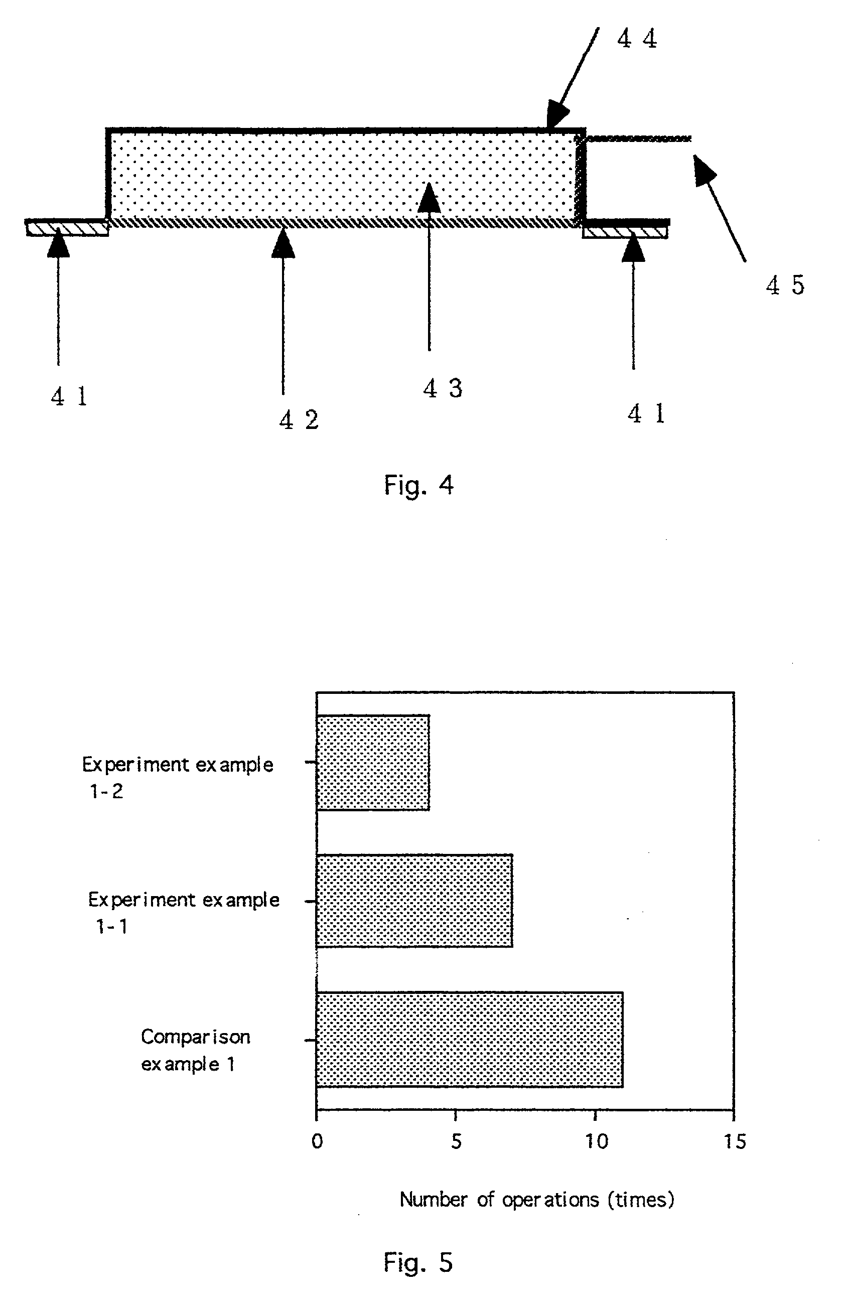 Apparatus and method for in vivo delivery of therapeutic agents