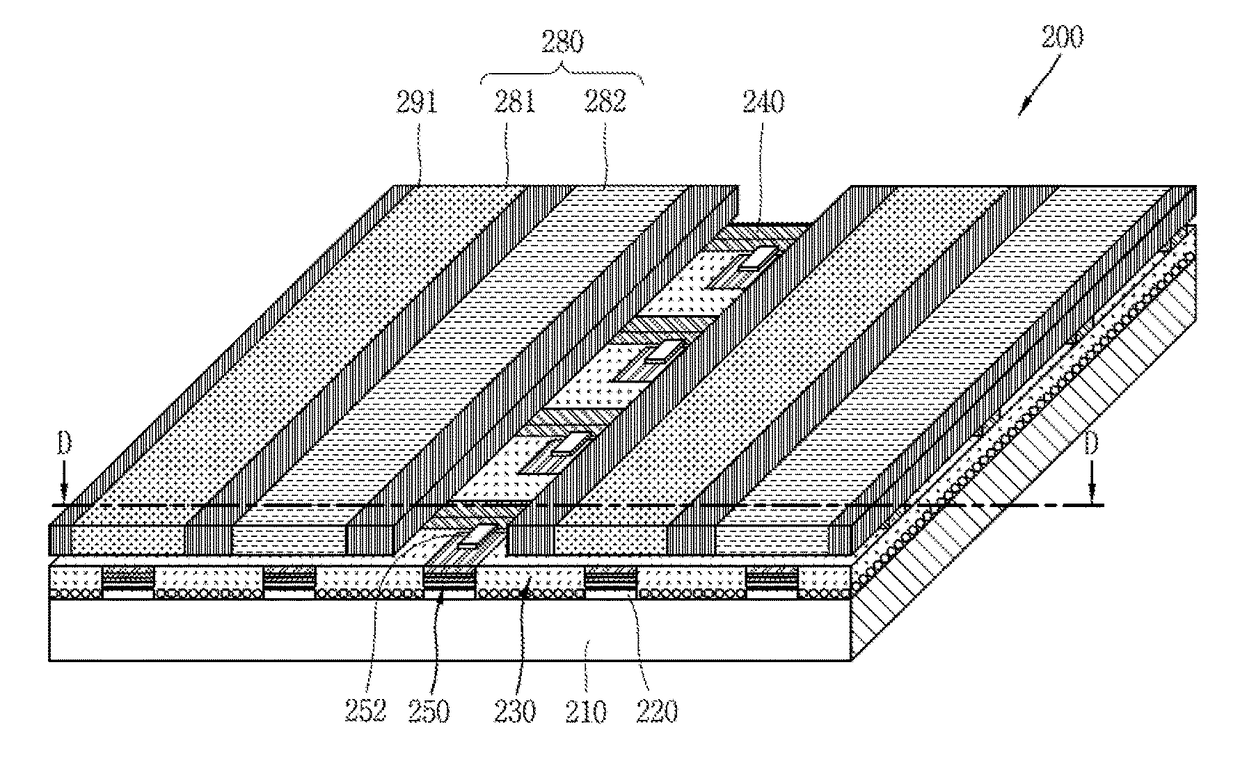 Display device using semiconductor light emitting devices