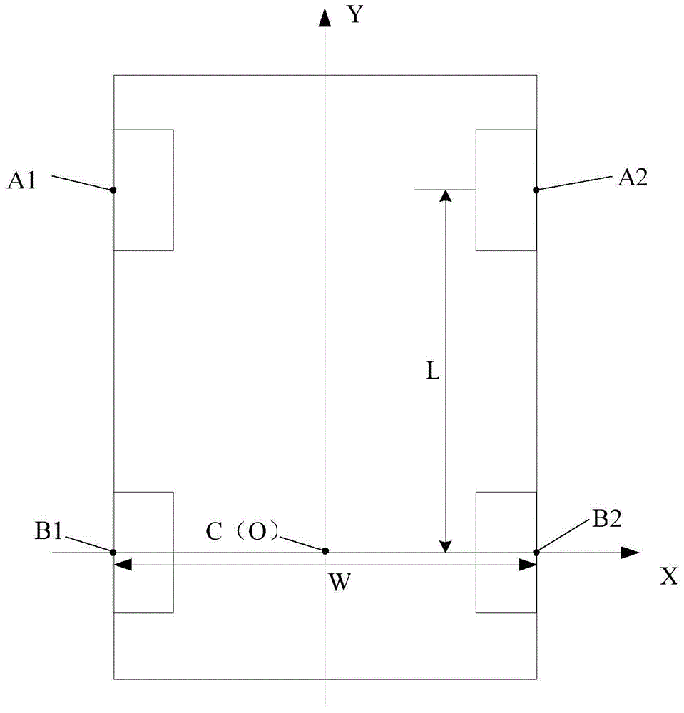 Guidance parameter display method and device