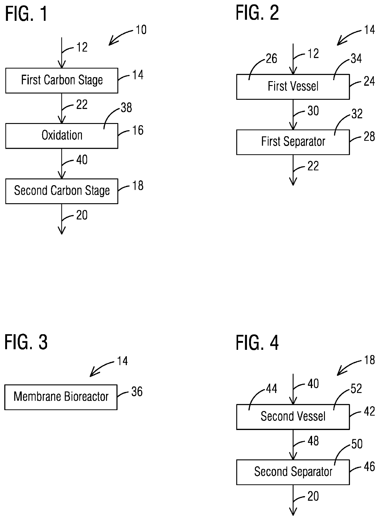 Method and system for reducing total carbon consumption in the generation of low chemical oxygen demand treated streams