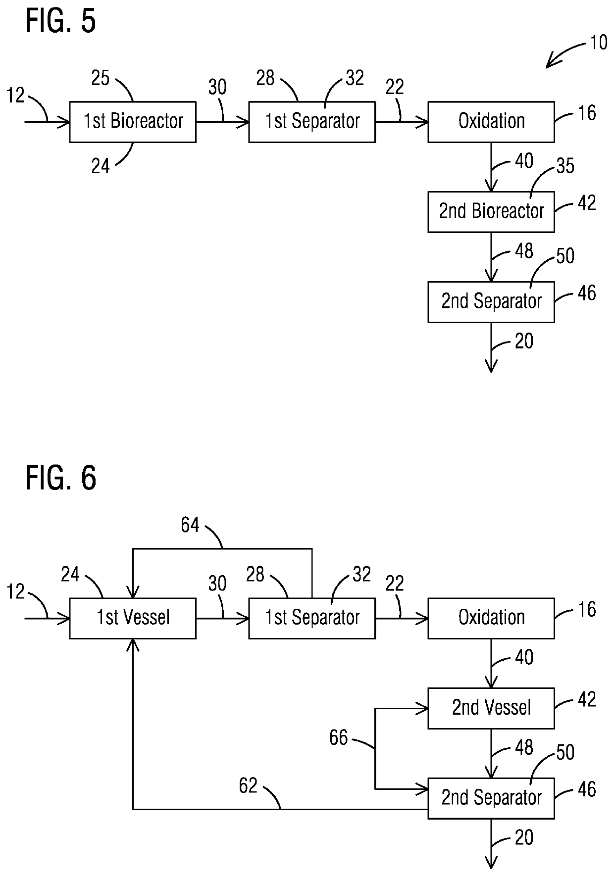 Method and system for reducing total carbon consumption in the generation of low chemical oxygen demand treated streams