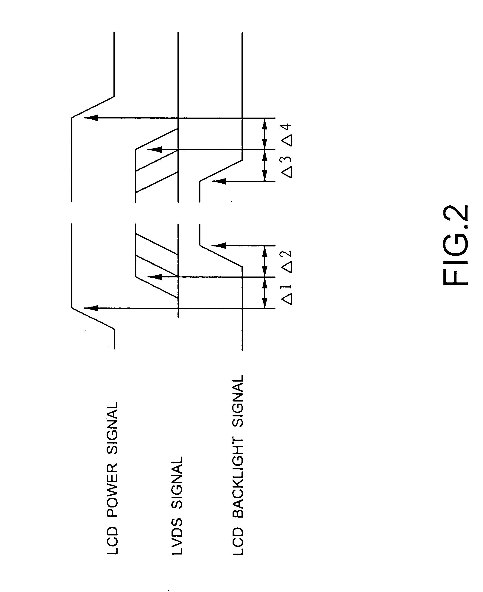 Low voltage differential signal direct transmission method and interface