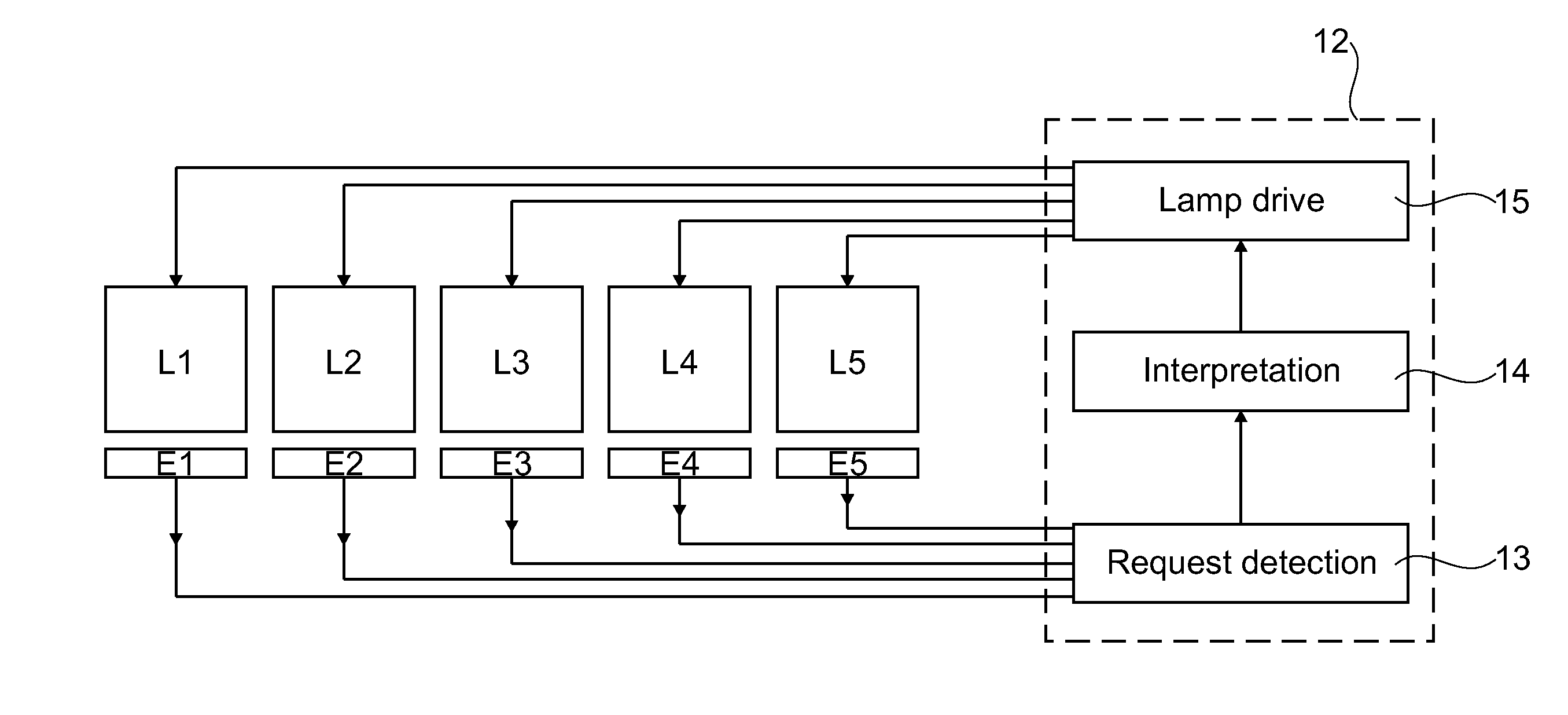 Lighting device and method for operating the lighting device